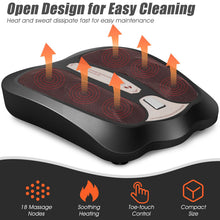 Shiatsu Heated Electric Kneading Foot and Back Massager