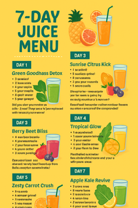 7 Day juice Plan