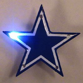 Dallas Cowboys
