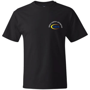 MCA long Sleeve/Short Sleeve Variables