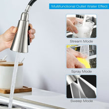 Touchless Kitchen Faucet with 360? Swivel Single Handle Sensor and 3 Mode Sprayer
