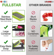 14 in1 Vegetable Chopper Cutter Chopper Multifunctional Veggie Chopper with Container, Onion Chopper, Chopper Vegetable Cutter with 8 Blades - Grey