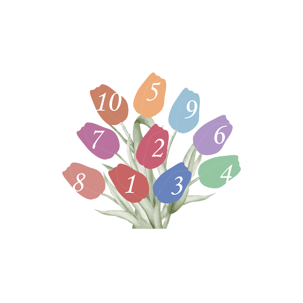 Flower Eyeshadow and Blush Palette